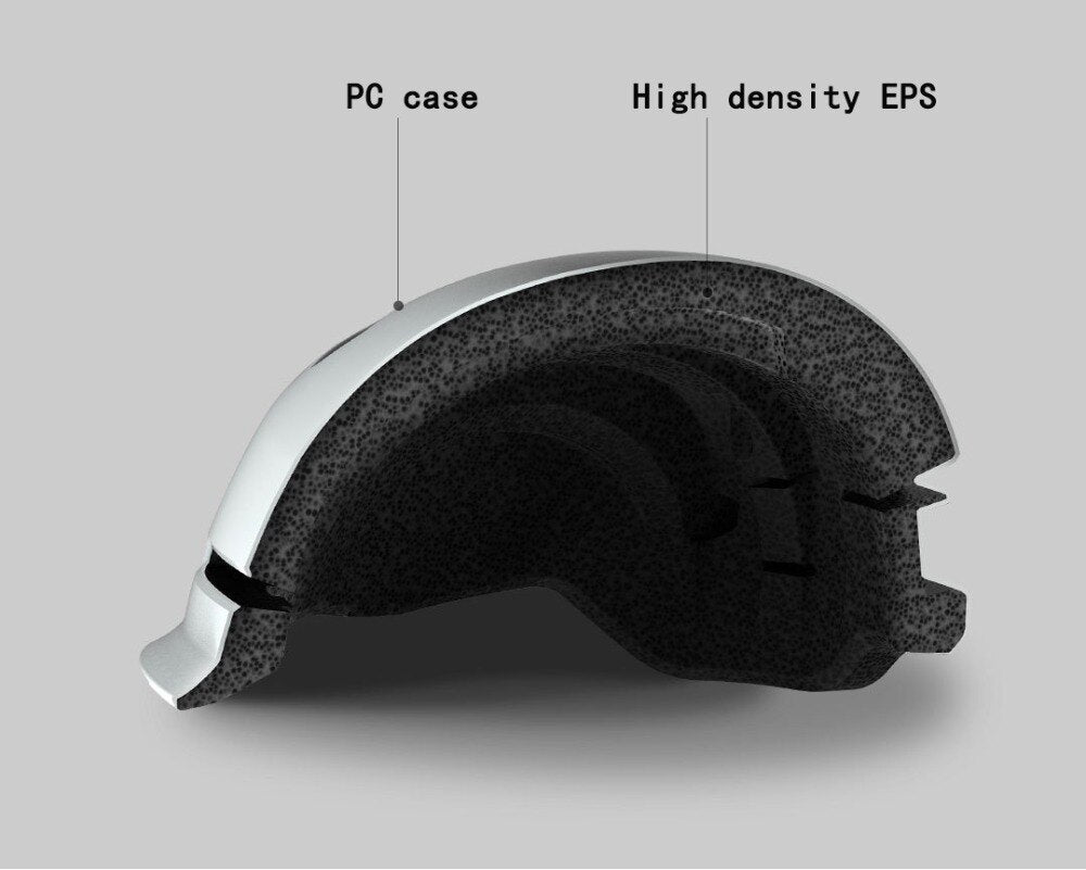 Xiaomi Smart4U City Smart Helm - Mein-eScooter